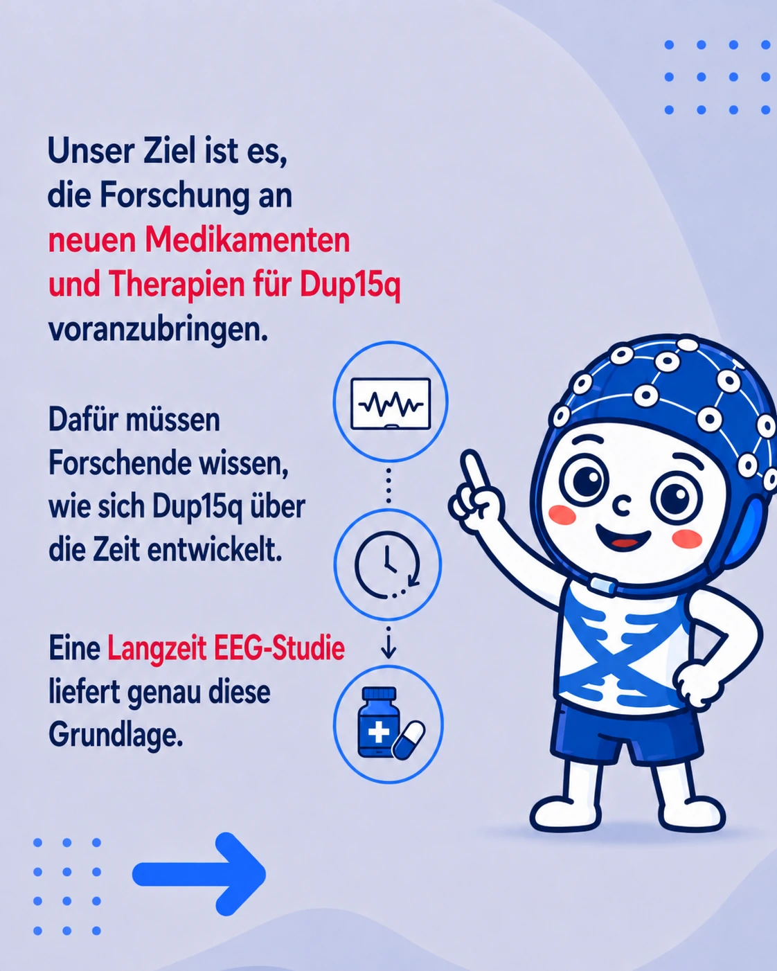 Ziel der Forschung: neue Medikamente und Therapien für Dup15q voranbringen.