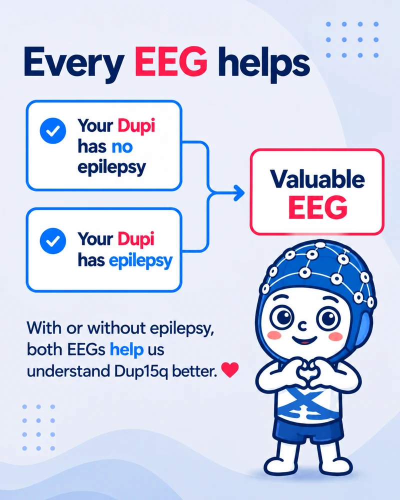 Every EEG helps – with or without epilepsy.