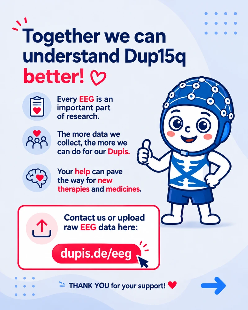 Together, we can better understand Dup15q.