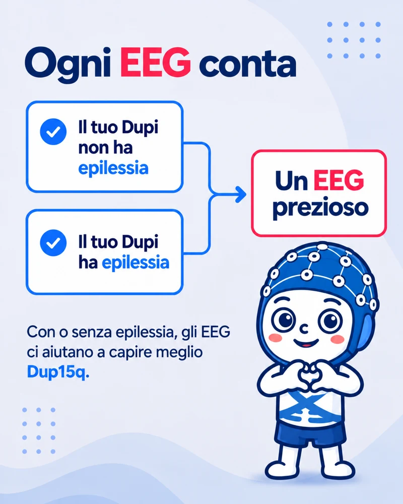 Ogni EEG è utile, con o senza epilessia.