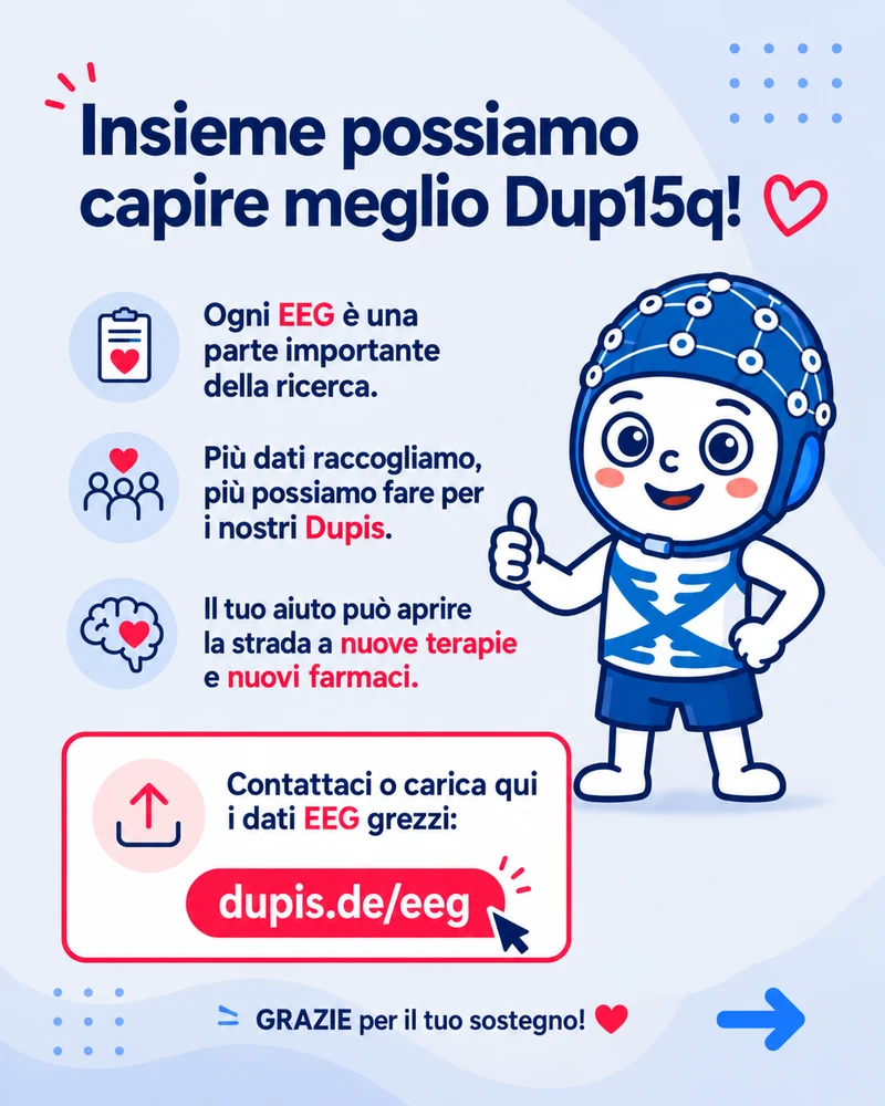 Insieme possiamo comprendere meglio la Dup15q.