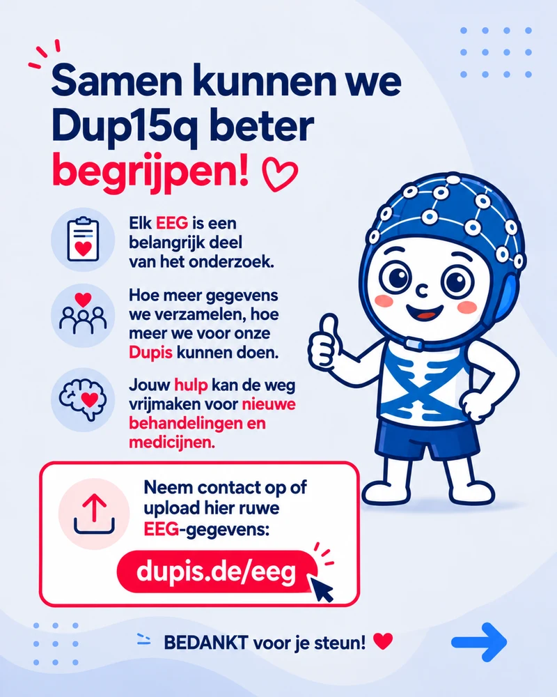 Samen kunnen we Dup15q beter begrijpen.
